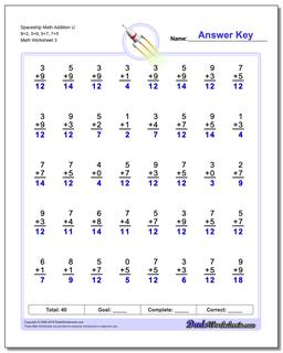 Spaceship Math Addition Worksheet U 9+3, 3+9, 5+7, 7+5