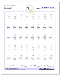 Addition Worksheets