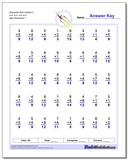 Addition Math Facts Worksheets