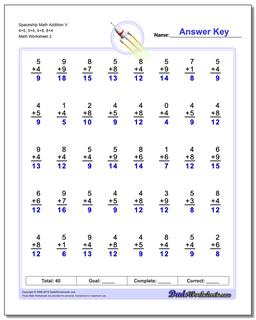 Spaceship Math Addition Worksheet V 4+5, 5+4, 4+8, 8+4 /worksheets/addition.html