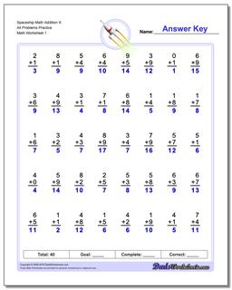 Addition Worksheet Spaceship Math X All Problems Practice