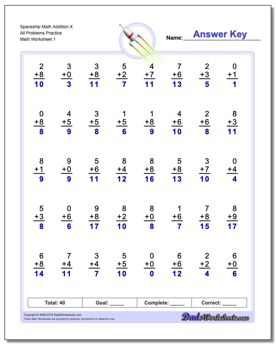 Addition Math Facts Worksheets