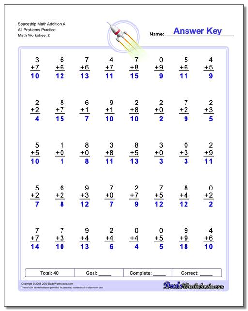 Addition Math Facts Worksheets