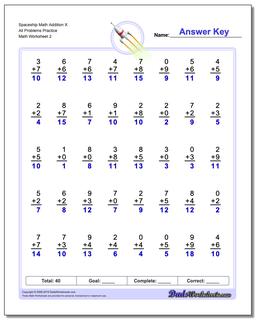 Spaceship Math Addition Worksheet X All Problems Worksheet Practice /worksheets/addition.html