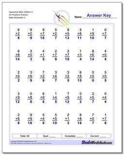 Spaceship Math Addition Worksheet X All Problems Worksheet Practice