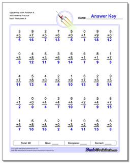 Spaceship Math Addition Worksheet X All Problems Worksheet Practice
