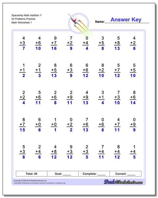 Addition Math Facts Worksheets