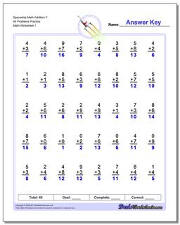 Addition Worksheet Spaceship Math Y All Problems Practice