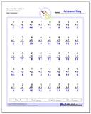 Addition Math Facts Worksheets