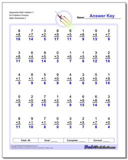 Addition Worksheets