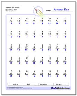 Spaceship Math Addition Worksheet Y All Problems Worksheet Practice