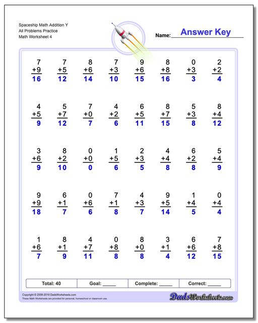 Addition Math Facts Worksheets
