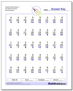 Addition Worksheet Spaceship Math Z All Problems (No Zero)