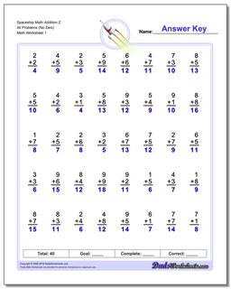 Addition Worksheet Spaceship Math Z All Problems (No Zero)