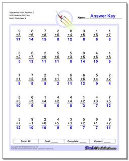 Spaceship Math Addition Worksheet Z All Problems Worksheet (No Zero)