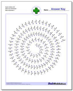 Addition Worksheet Spiral AB Math Fact Worksheet