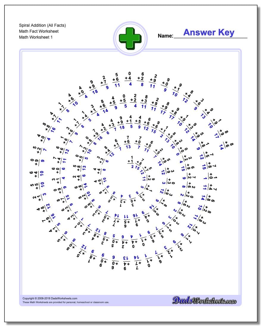 428 Addition Worksheets for You to Print Right Now