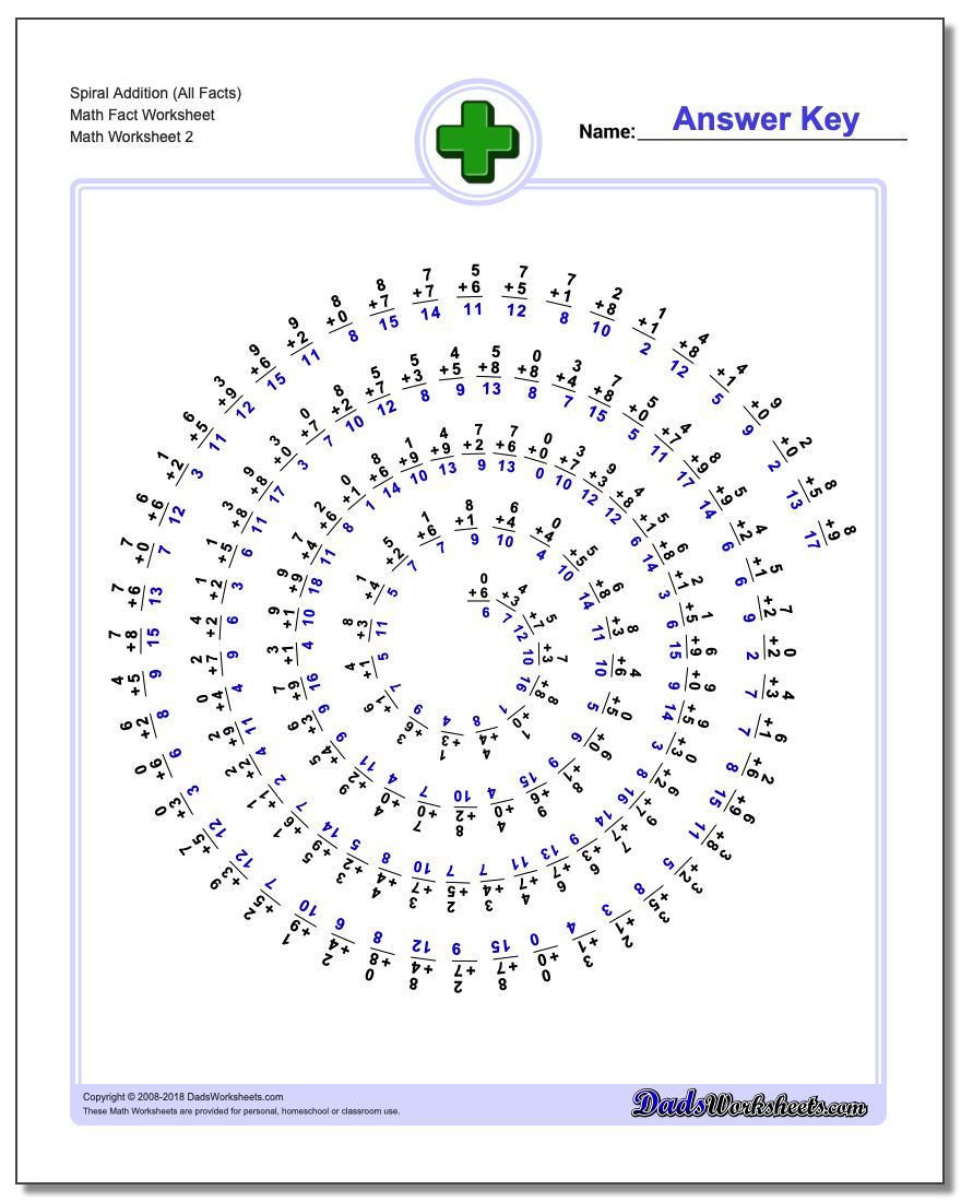Spiral Addition (All Facts) Math Fact Worksheet www.dadsworksheets.com/worksheets/addition.html