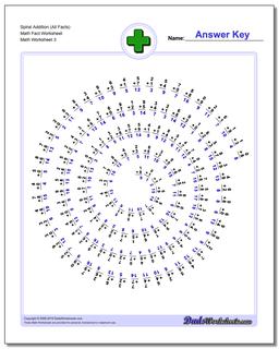 Spiral Addition (All Facts) Math Fact Worksheet