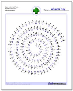 Spiral Addition (All Facts) Math Fact Worksheet