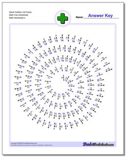 Spiral Addition (All Facts) Math Fact Worksheet