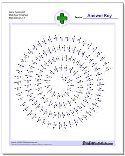 Addition Worksheet Spiral CD Math Fact Worksheet