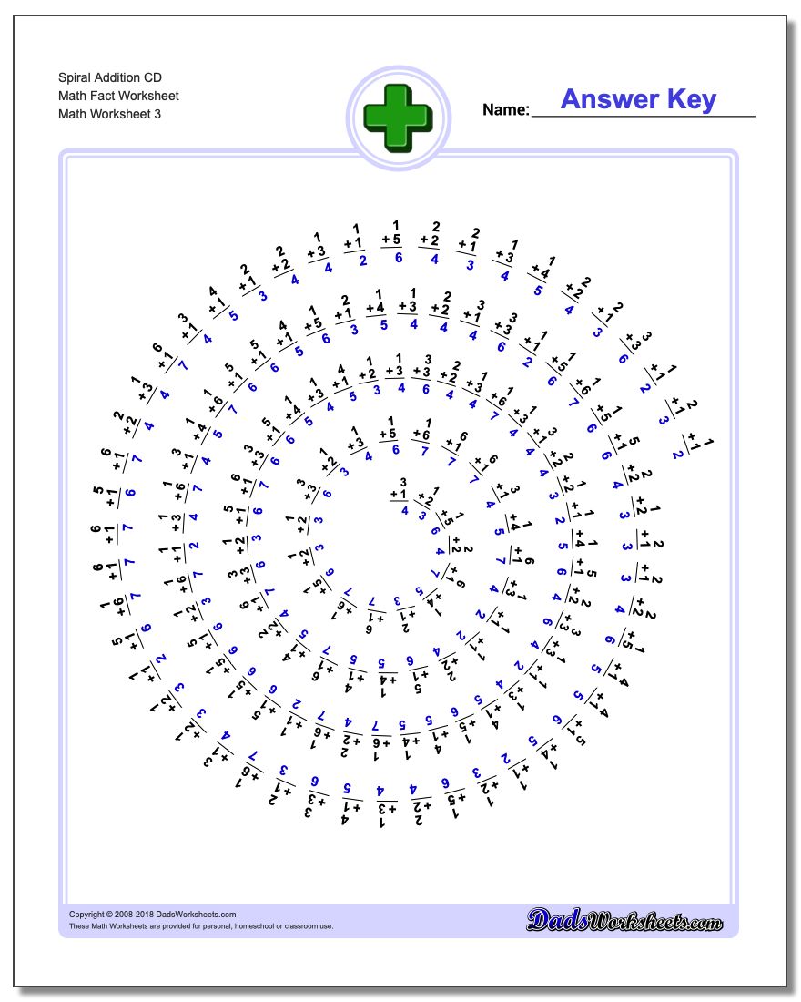 Spiral Addition Facts