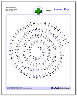 Addition Worksheets