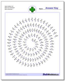 Addition Worksheet Spiral GH Math Fact Worksheet