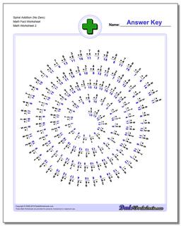 Spiral Addition (No Zero) Math Fact Worksheet /worksheets/addition.html