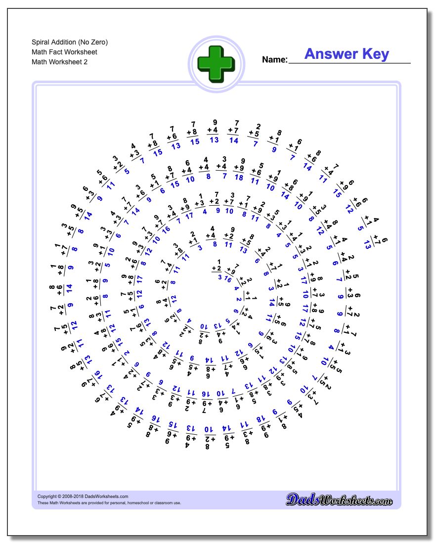 Spiral Addition Facts