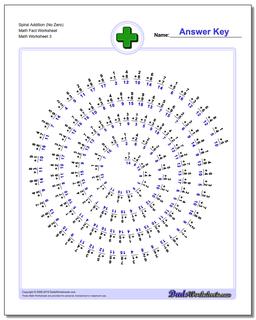 Spiral Addition (No Zero) Math Fact Worksheet