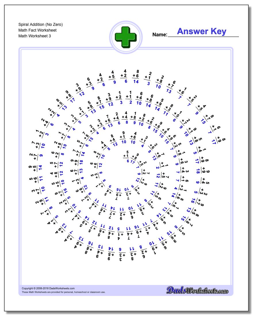 Spiral Addition (No Zero) Math Fact Worksheet