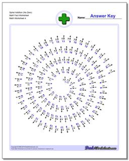 Spiral Addition (No Zero) Math Fact Worksheet