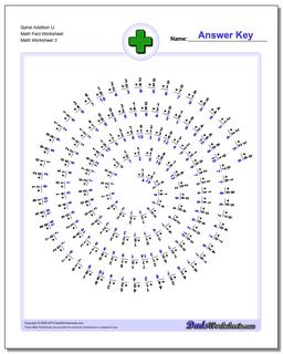 Spiral Addition IJ Math Fact Worksheet