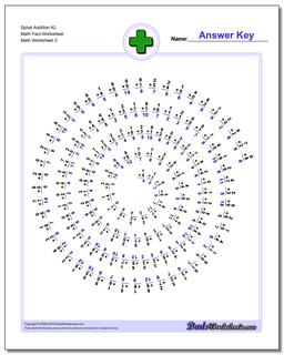 Spiral Addition KL Math Fact Worksheet