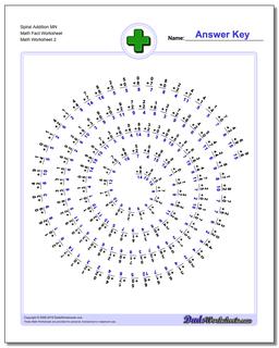 Spiral Addition MN Math Fact Worksheet /worksheets/addition.html