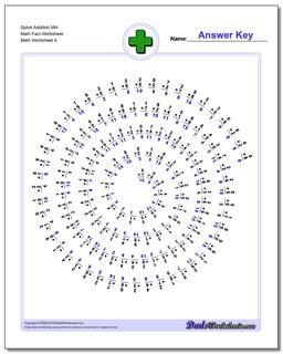 Spiral Addition MN Math Fact Worksheet