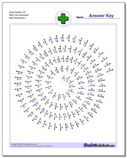 Spiral Addition OP Math Fact Worksheet