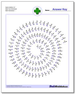 Addition Worksheets