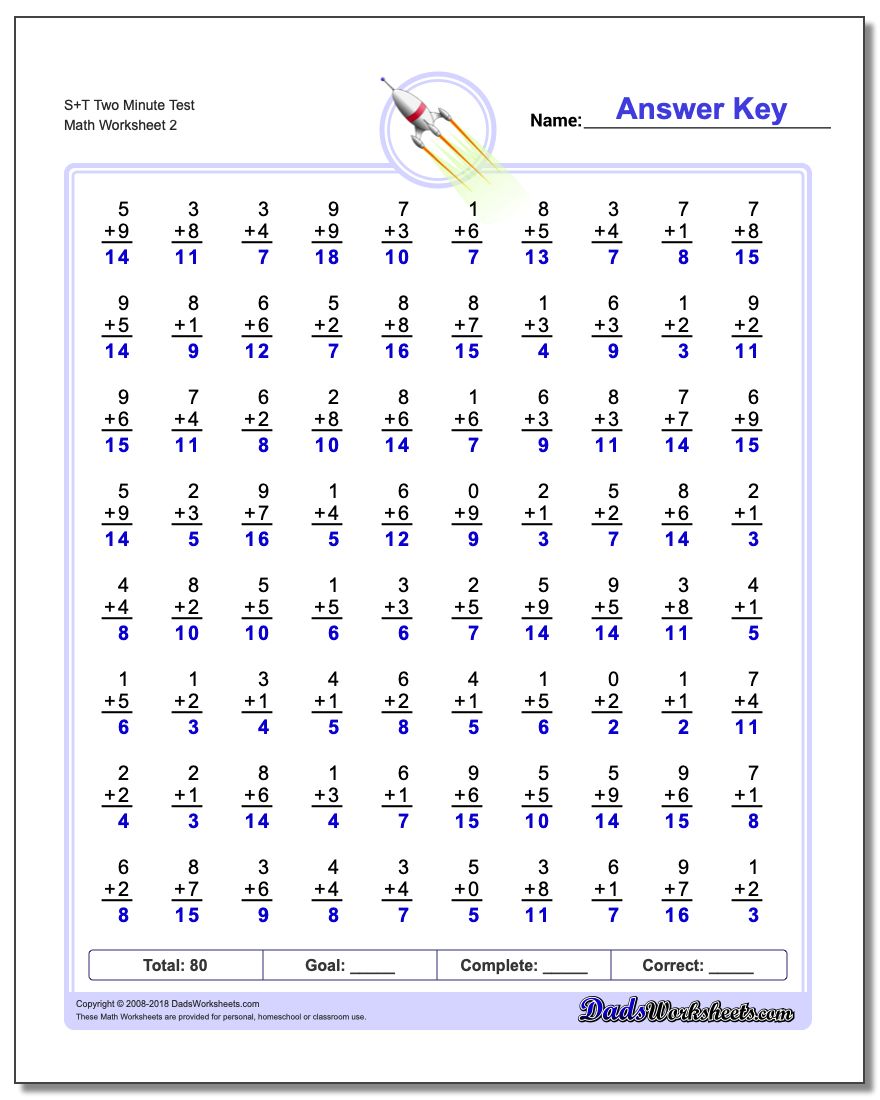 S+T Two Minute Test www.dadsworksheets.com/worksheets/addition.html Worksheet