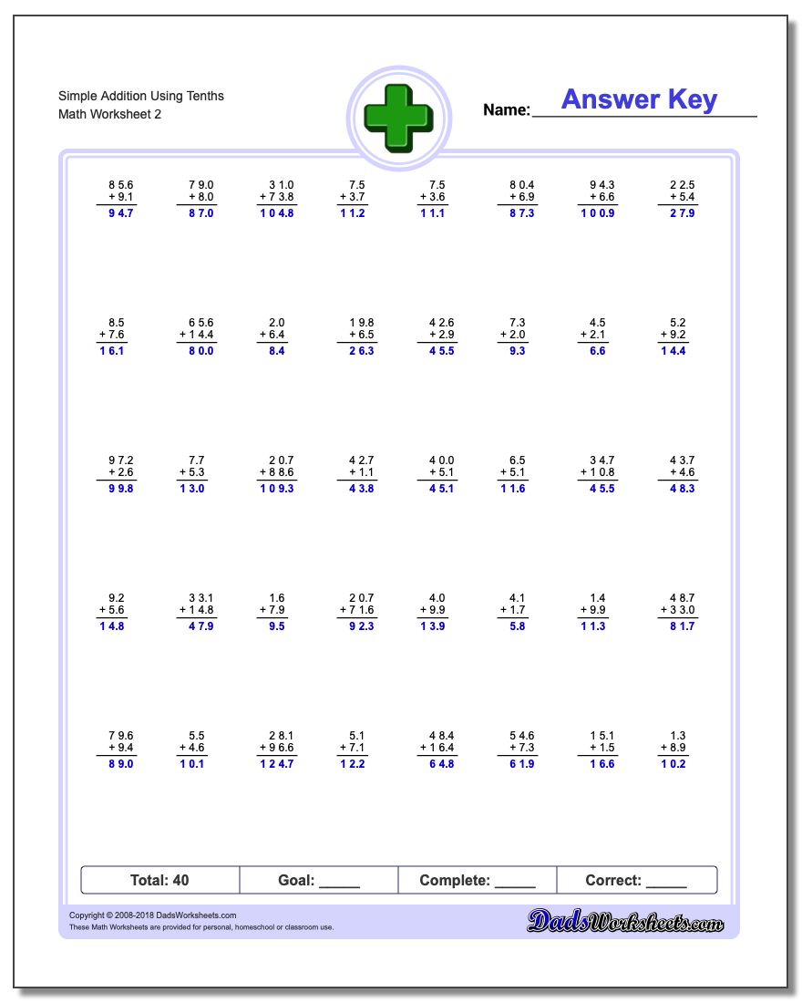 Will financial math worksheets