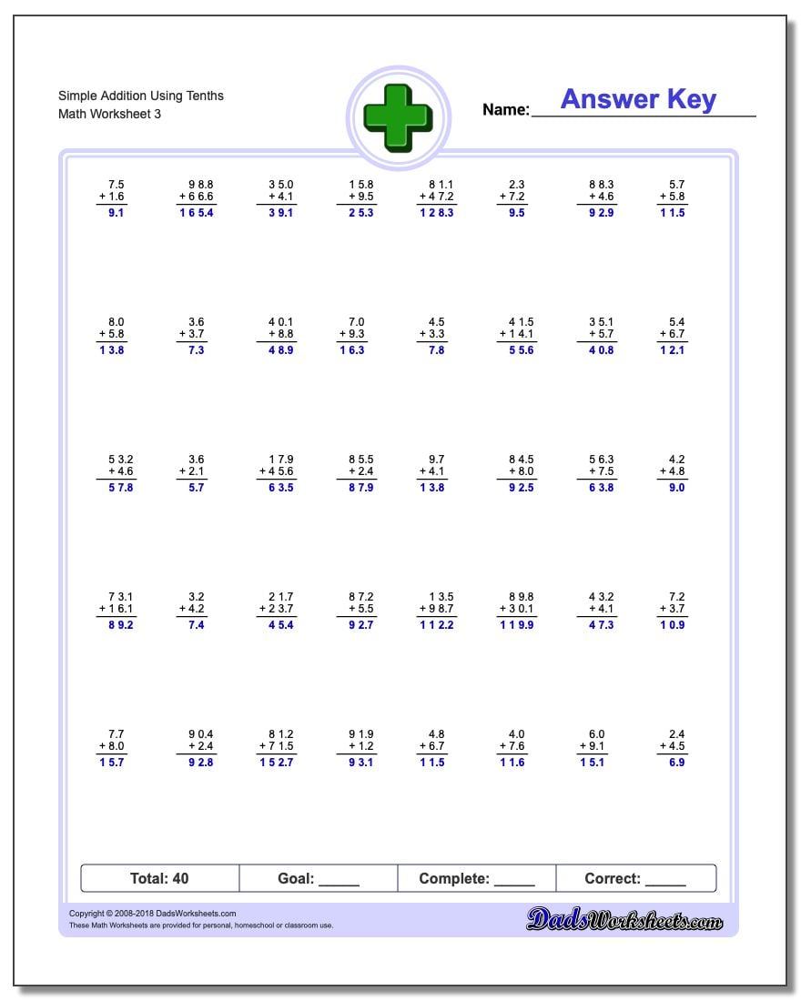 Addition with Decimals