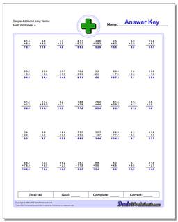 Simple Addition Worksheet Using Tenths