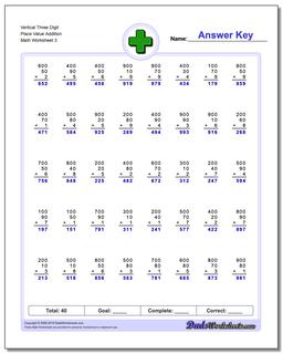 Vertical Three Digit Place Value Addition Worksheet