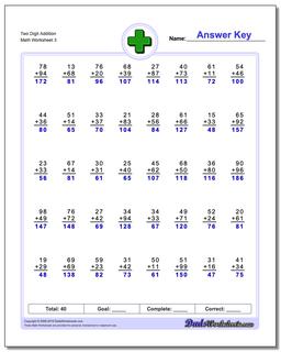 Two Digit Addition Worksheet