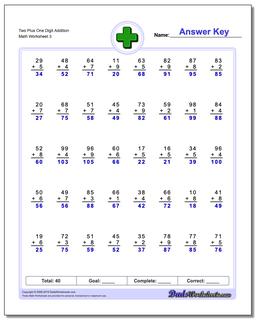 Two Plus One Digit Addition Worksheet