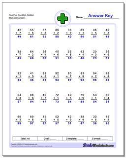 Two Plus One Digit Addition Worksheet