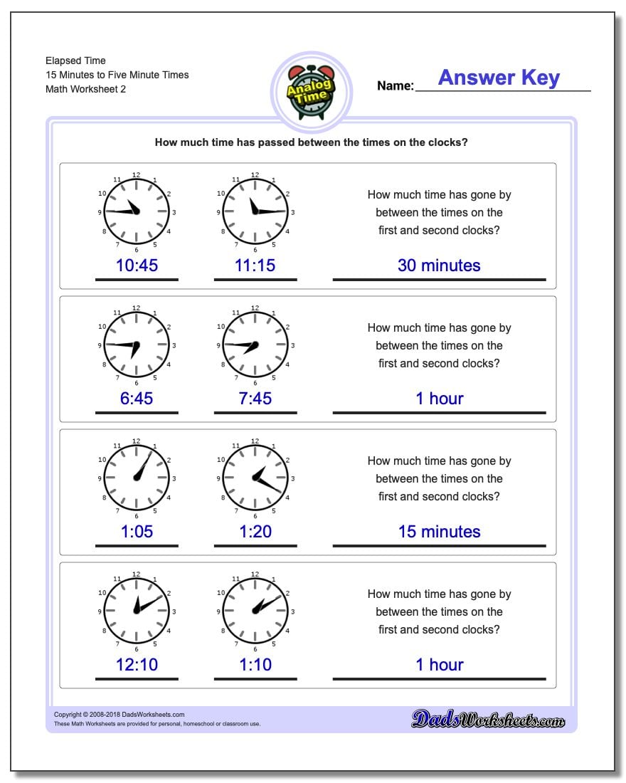 Elapsed Time 15 Minutes to Five Minute Times www.dadsworksheets.com/worksheets/analog-elapsed-time.html Worksheet