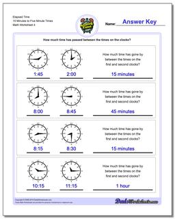 Analog Elapsed Time